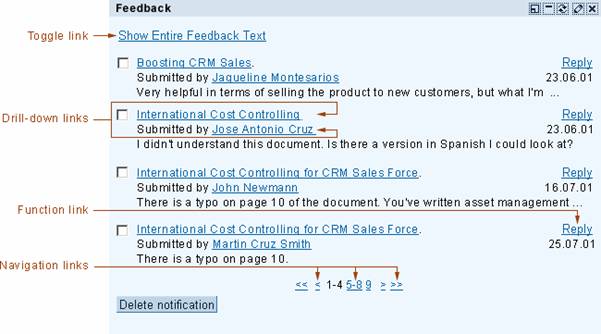 This graphic is explained in the accompanying text