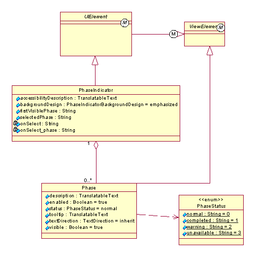 This graphic is explained in the accompanying text