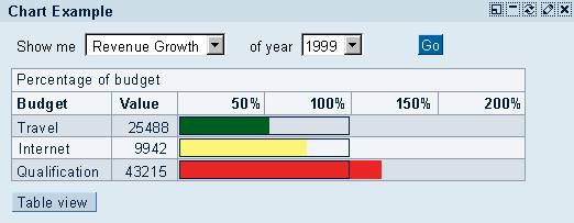 This graphic is explained in the accompanying text