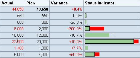 This graphic is explained in the accompanying text