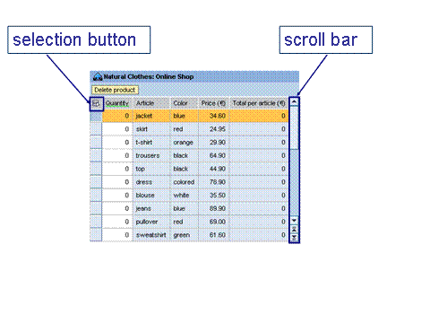 This graphic is explained in the accompanying text