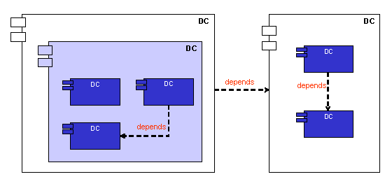 This graphic is explained in the accompanying text