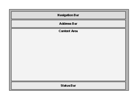 This graphic is explained in the accompanying text