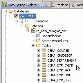 This graphic is explained in the accompanying text
