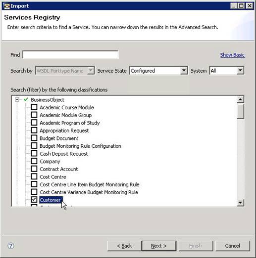 This graphic is explained in the accompanying text