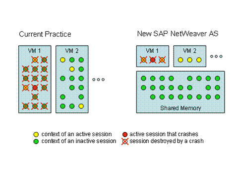 This graphic is explained in the accompanying text