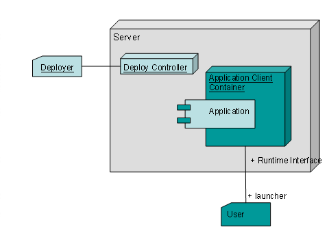 This graphic is explained in the accompanying text
