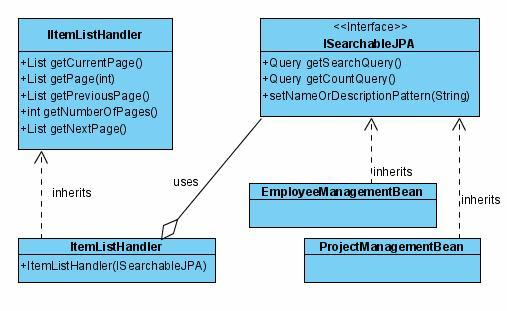 This graphic is explained in the accompanying text