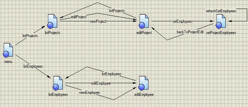 This graphic is explained in the accompanying text.