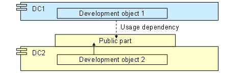 This graphic is explained in the accompanying text
