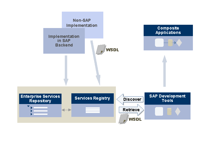 This graphic is explained in the accompanying text.
