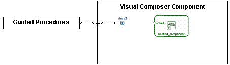 This graphic is explained in the accompanying text.