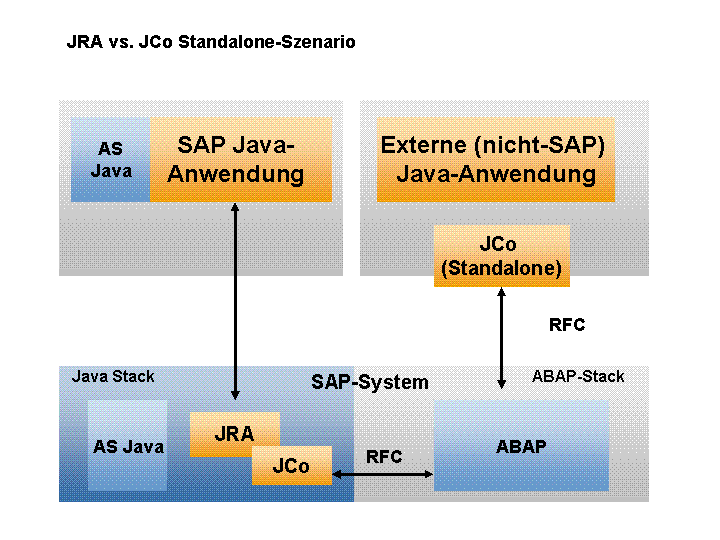 This graphic is explained in the accompanying text.