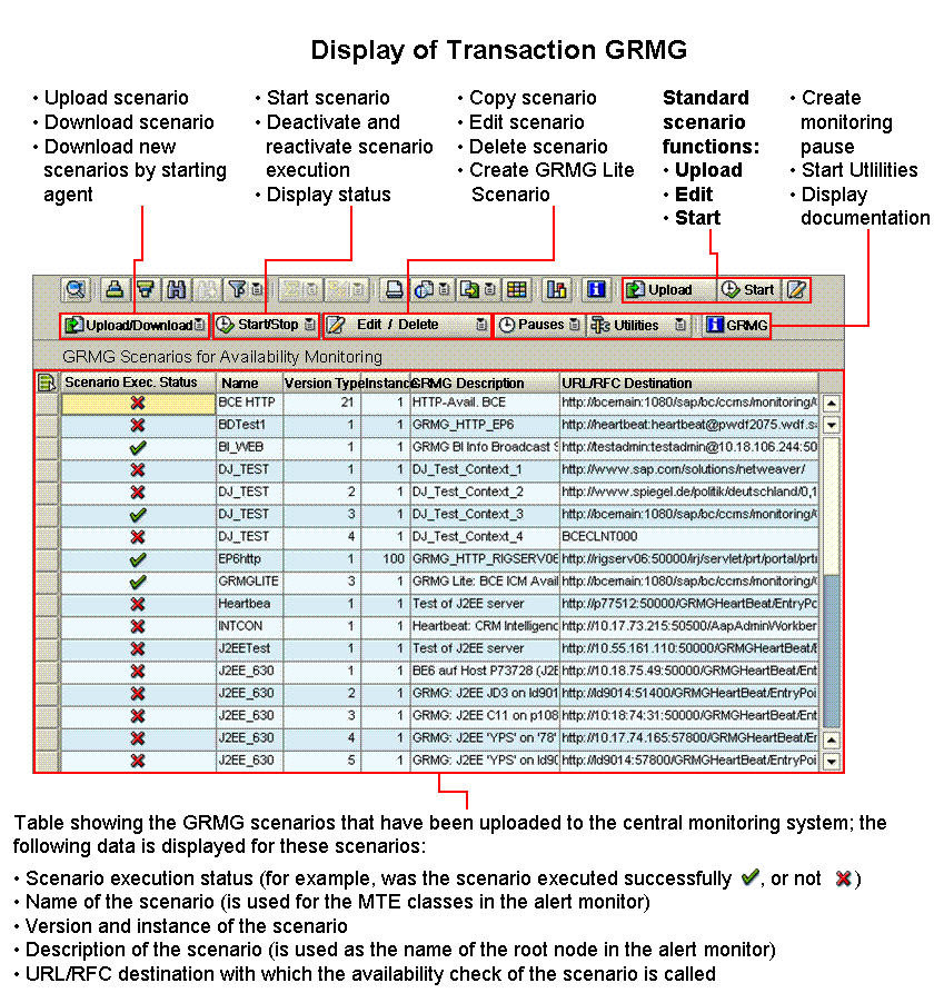 This graphic is explained in the accompanying text.