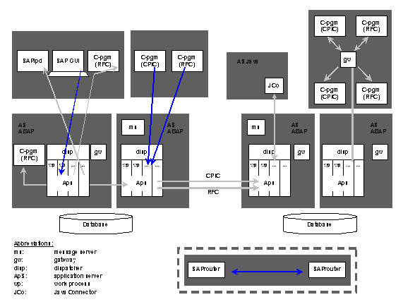 This graphic is explained in the accompanying text