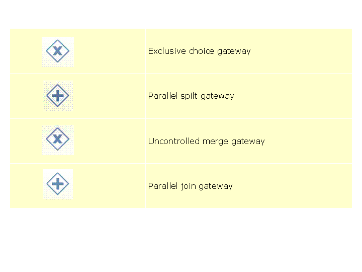 This graphic is explained in the accompanying text.