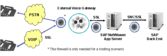 This graphic is explained in the accompanying text.