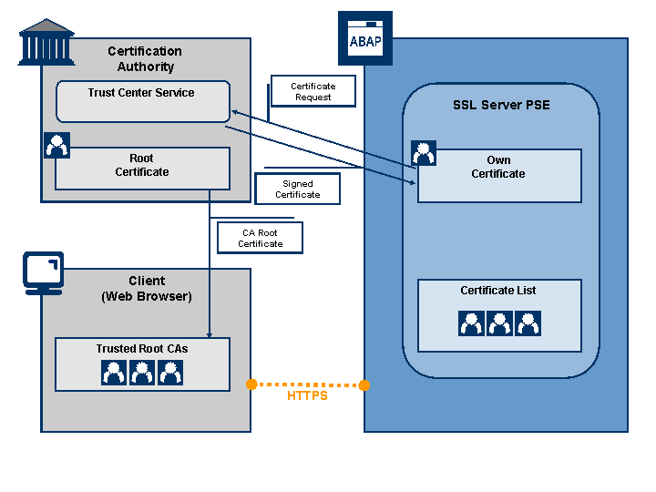 This graphic is explained in the accompanying text.