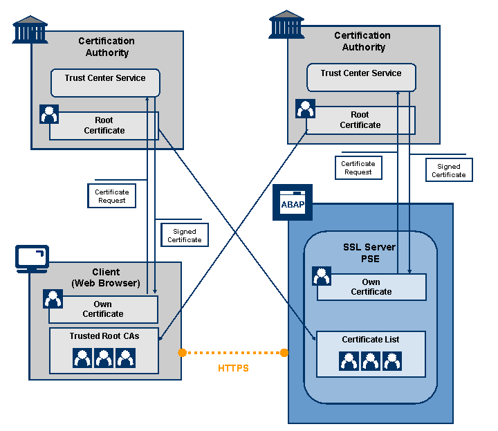 This graphic is explained in the accompanying text.