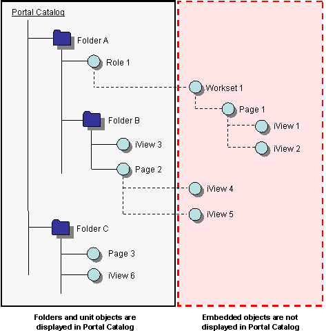 This graphic is explained in the accompanying text.