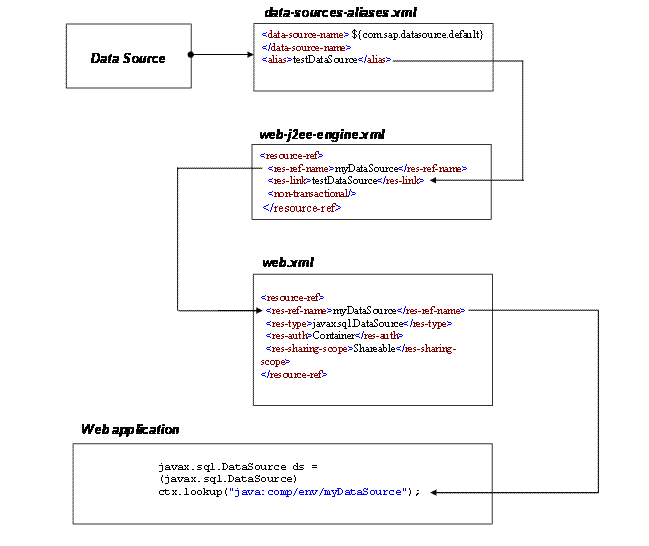This graphic is explained in the accompanying text.