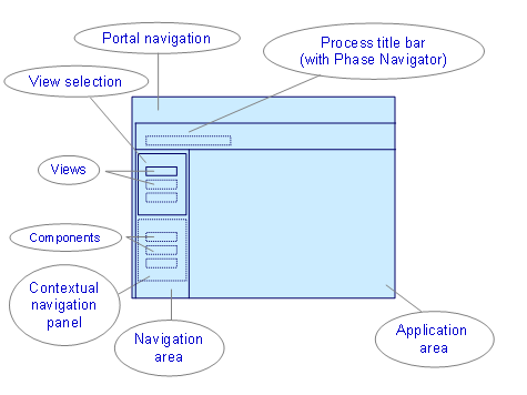 This graphic is explained in the accompanying text