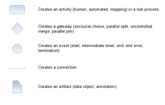 This graphic is explained in the accompanying text.