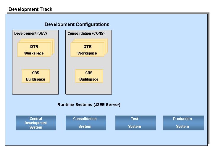 This graphic is explained in the accompanying text.