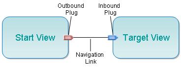 This graphic is explained in the accompanying text