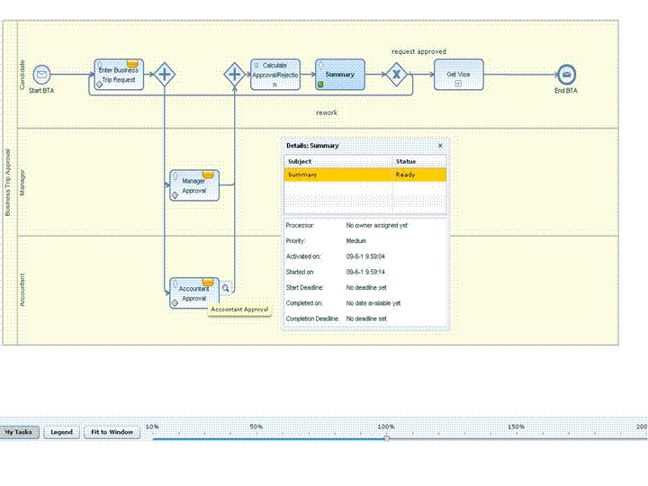 This graphic is explained in the accompanying text.