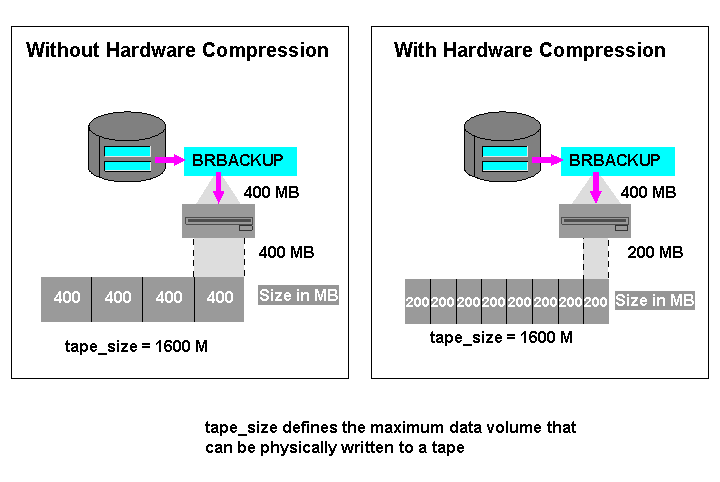 This graphic is explained in the accompanying text.