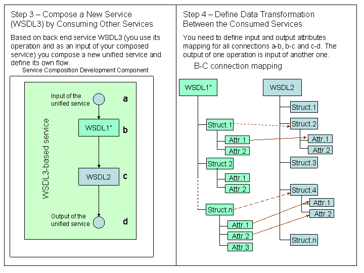 This graphic is explained in the accompanying text.