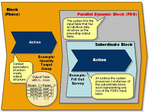 This graphic is explained in the accompanying text