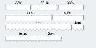 This graphic is explained in the accompanying text