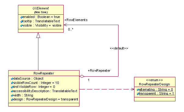 This graphic is explained in the accompanying text