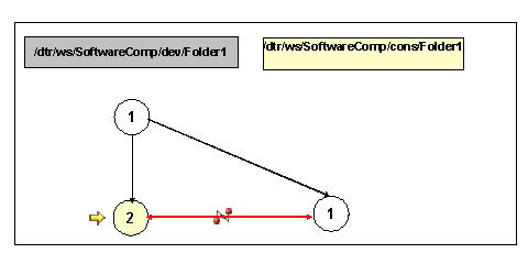This graphic is explained in the accompanying text