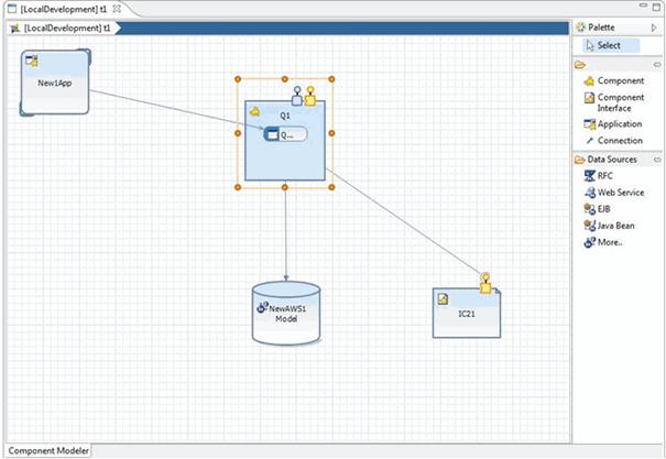 This graphic is explained in the accompanying text