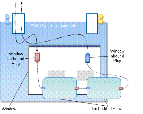This graphic is explained in the accompanying text