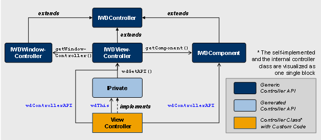 This graphic is explained in the accompanying text