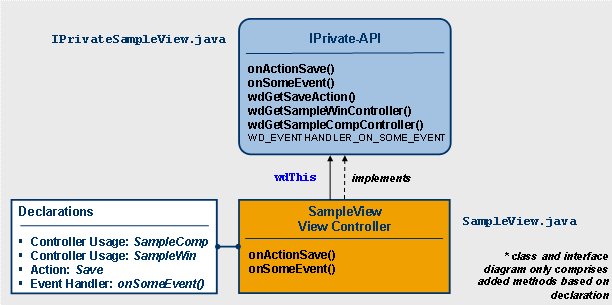 This graphic is explained in the accompanying text