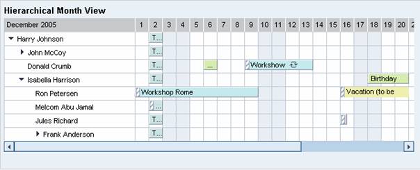 This graphic is explained in the accompanying text