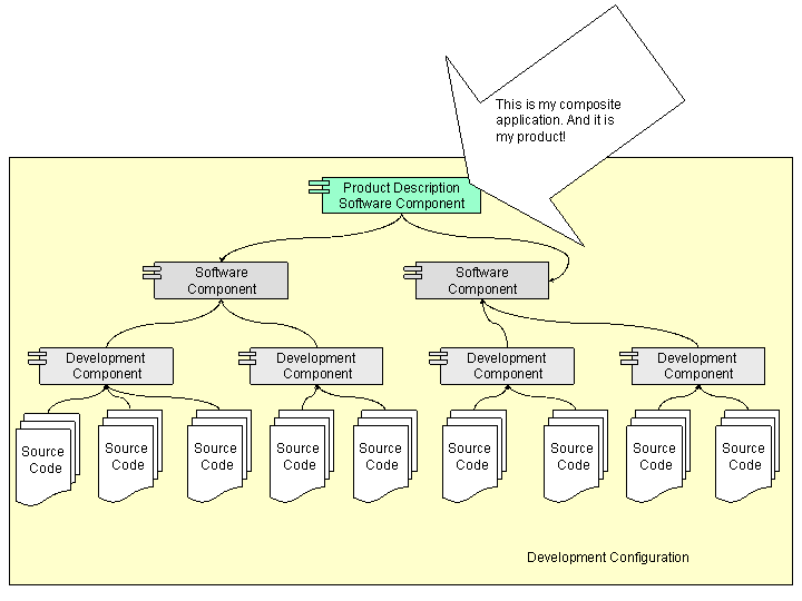 This graphic is explained in the accompanying text.