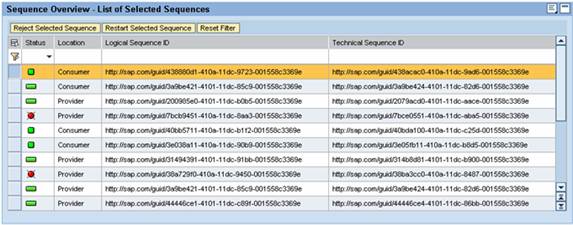 This graphic is explained in the accompanying text