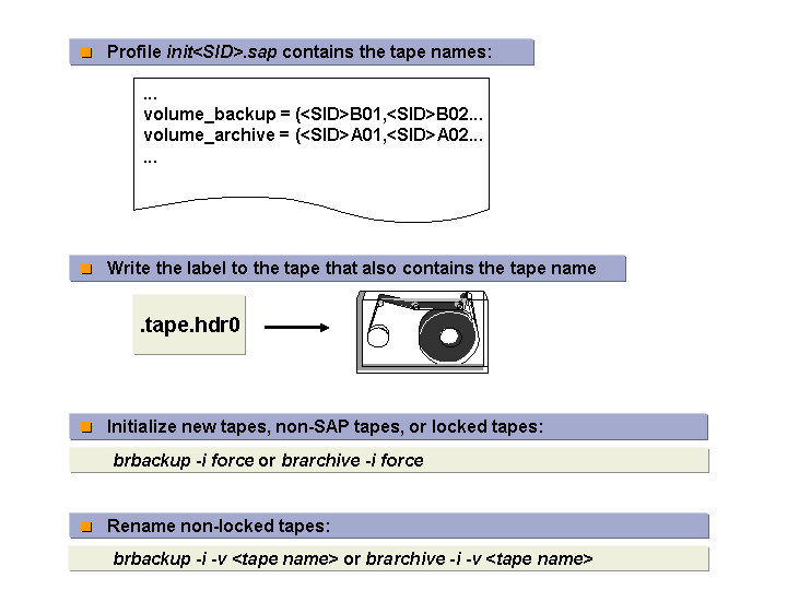 This graphic is explained in the accompanying text.
