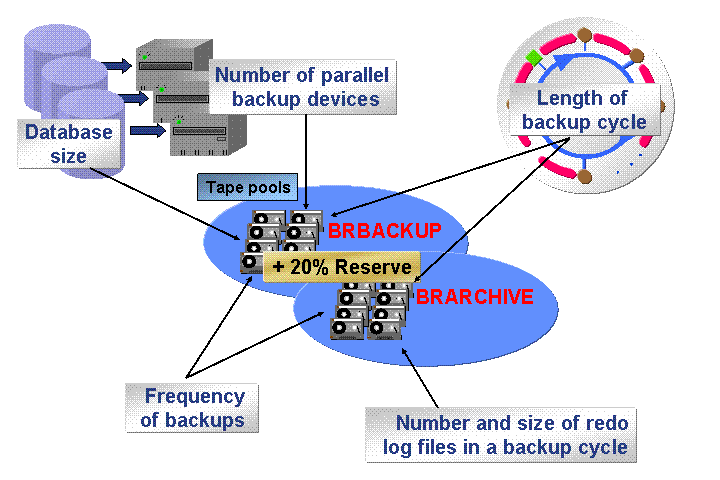 This graphic is explained in the accompanying text.