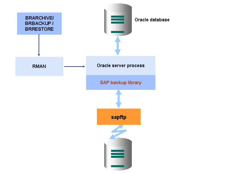 This graphic is explained in the accompanying text.