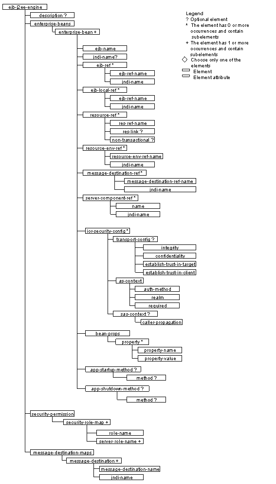 This graphic is explained in the accompanying text.