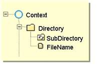 This graphic is explained in the accompanying text