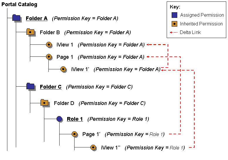 This graphic is explained in the accompanying text.
