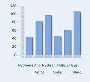 This graphic is explained in the accompanying text